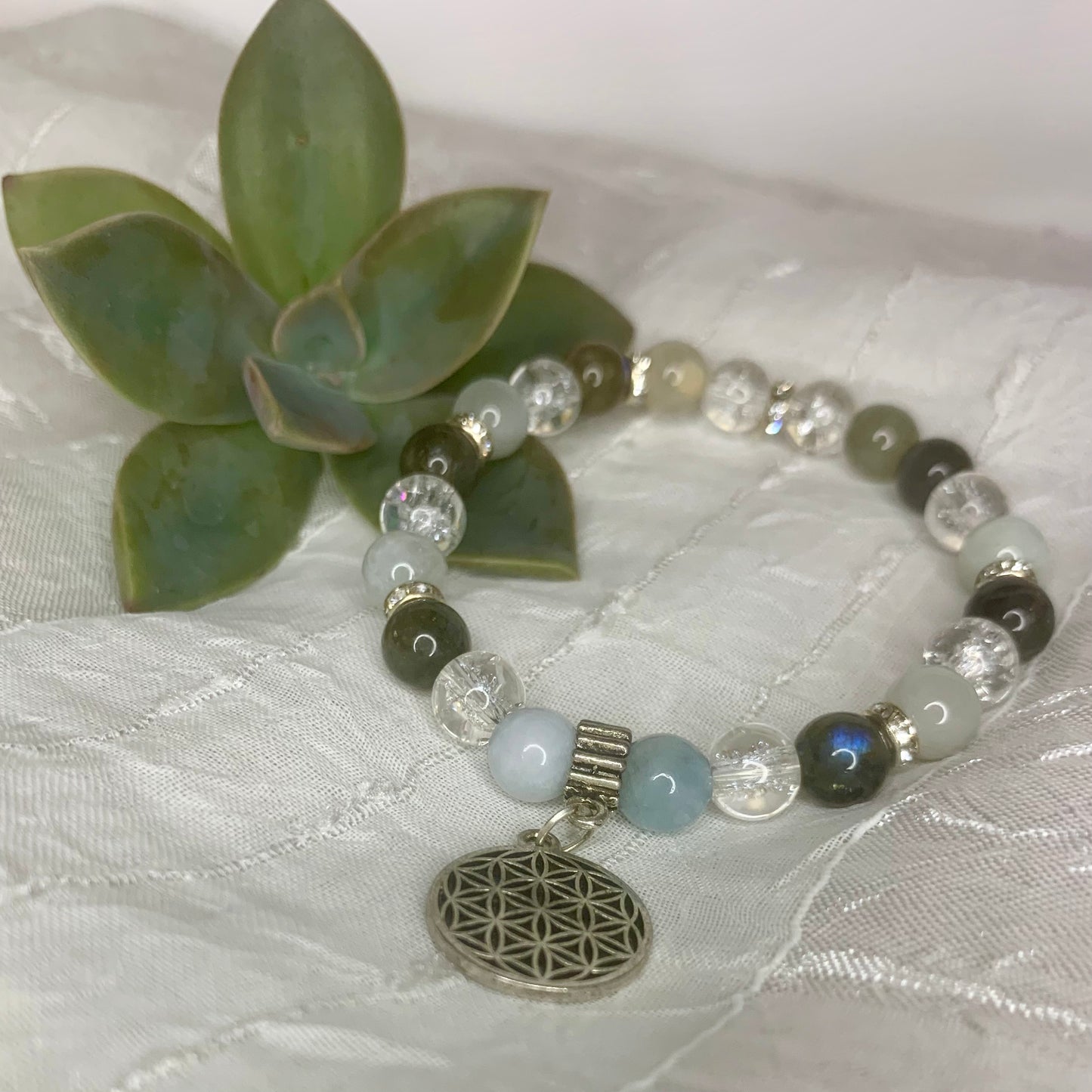 Bracelet Cristal de roche Labradorite Aigue marine